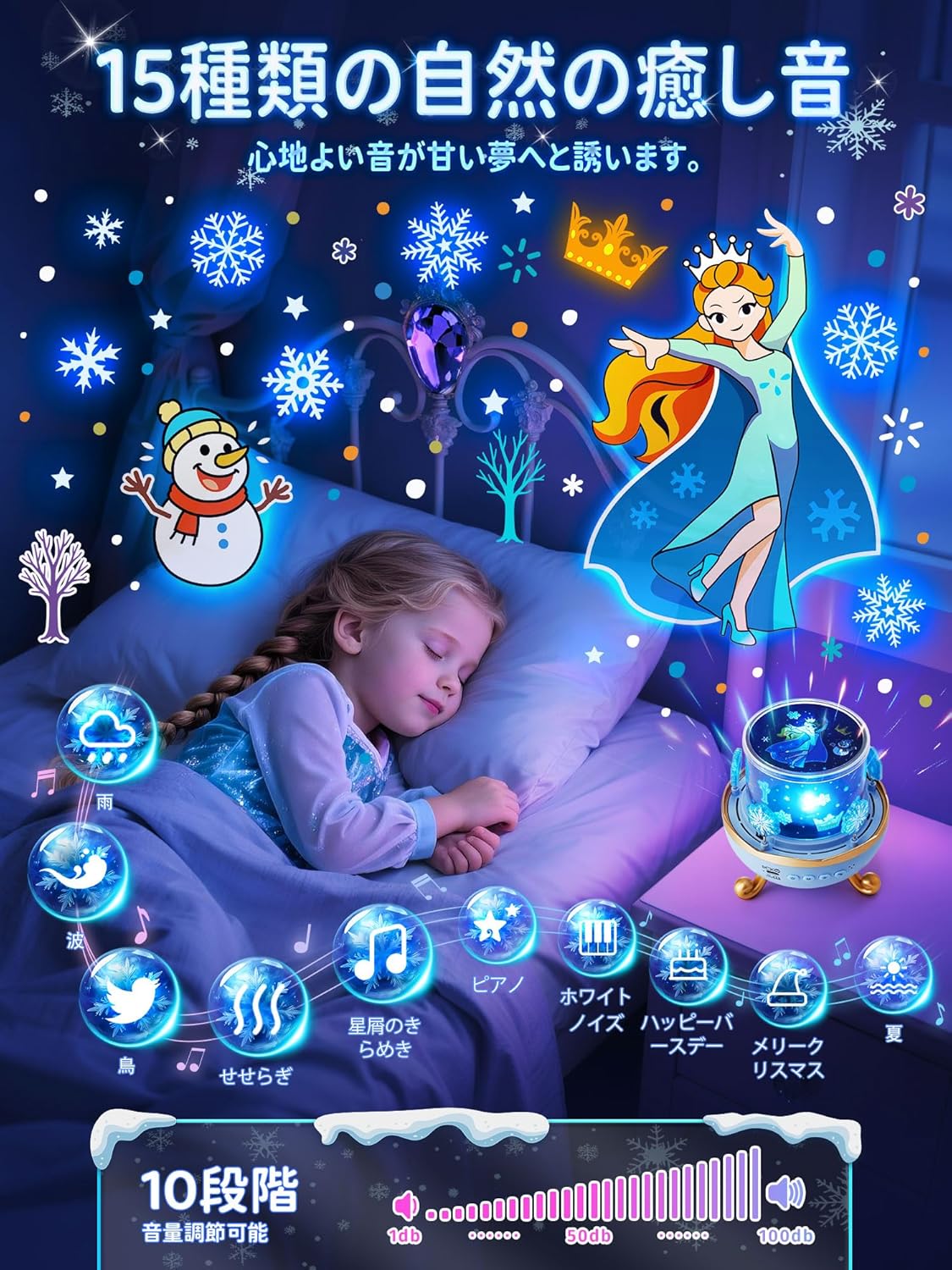 Music Box with 10 Songs Sleep Introduction Music, Planetarium with 15 Projection Film for Home, Kids, Baby with White Noise, Remote Controlled Night Light, Automatic Timer, Indirect Lighting, Funny