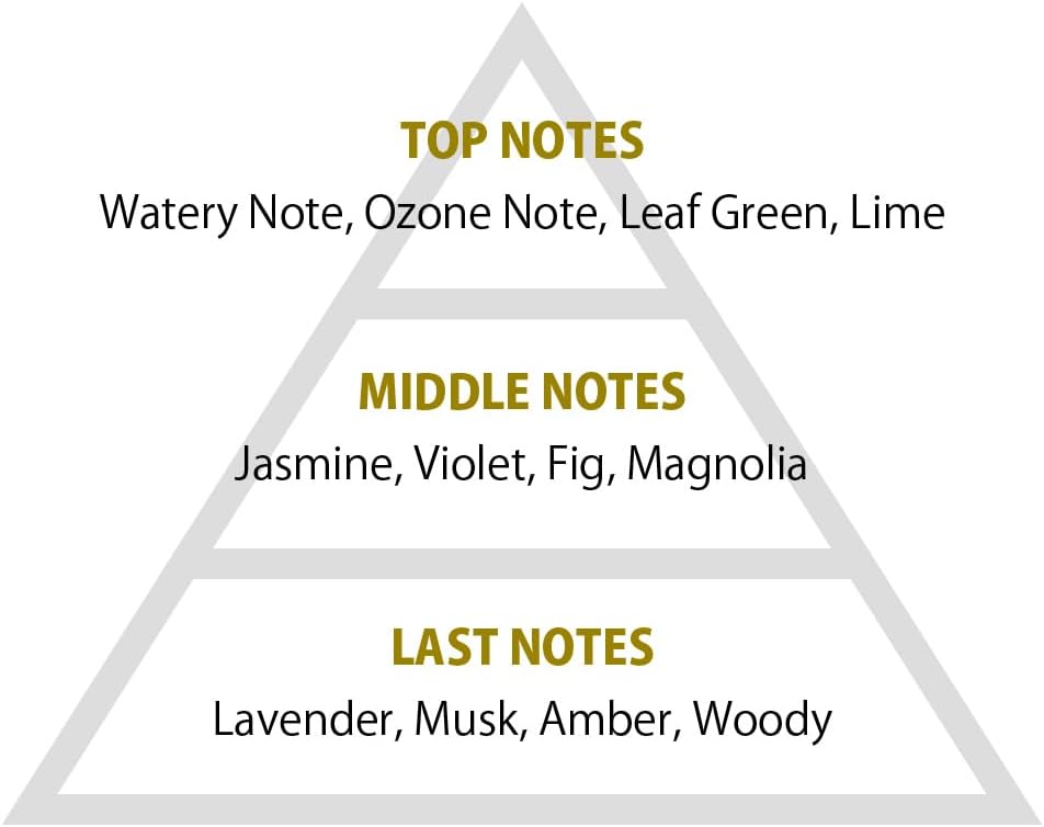 primaniacs TV Anime "When You Reincarnated You Was A Slime" Fragrance, Rimul Tempest, 1.0 fl oz (30 ml)