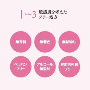 Dr. CiLabo Aqua Collagen Gel for Medicines, Super Sensitive EX a 1.8 oz (50 g), Set for Sensitive Skin, Lotion, Lotion, Cream, All-in-One Gel, All-in-One Cream, High Moisturizing, Pores, Trial Gift