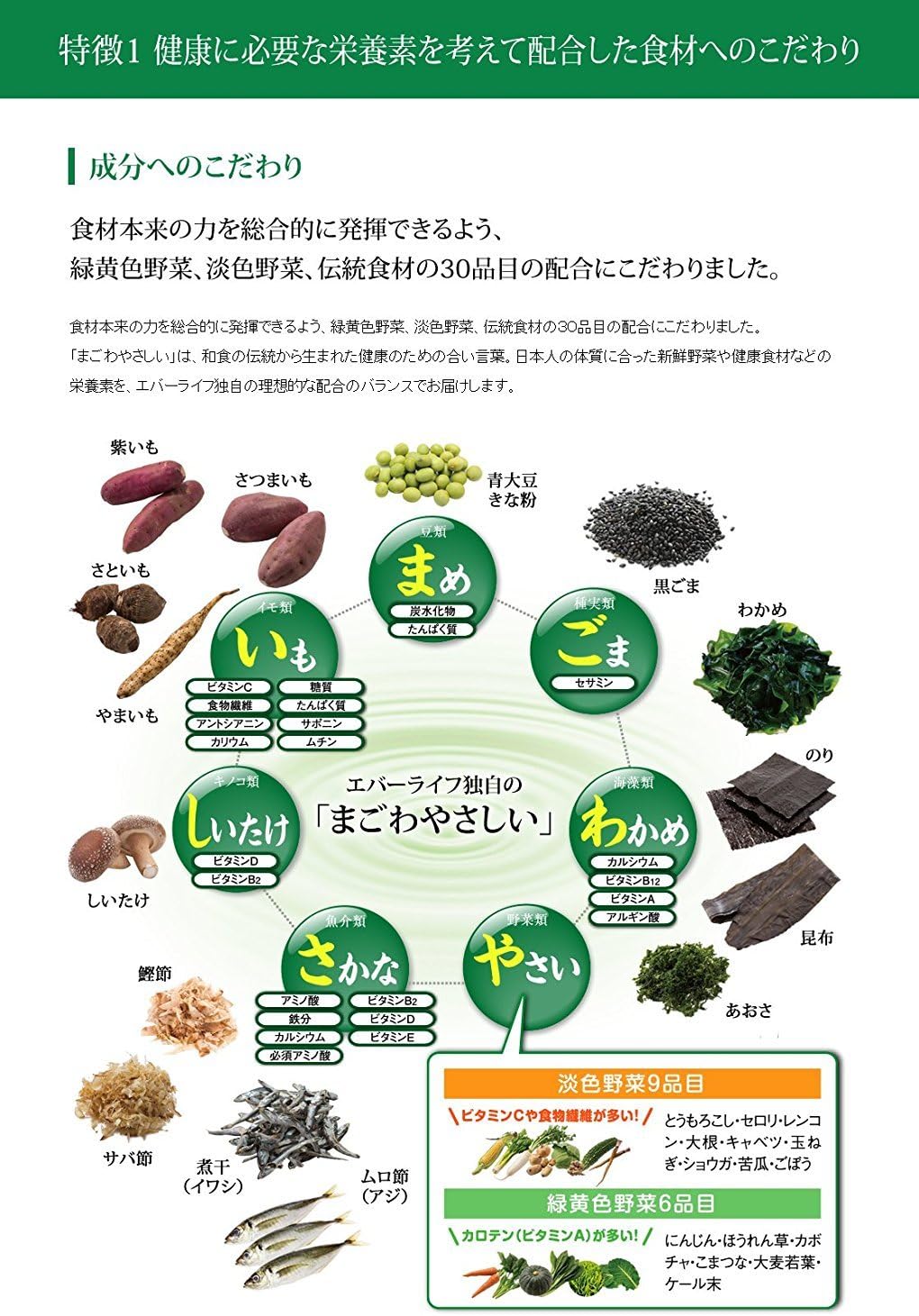 Everlife Green Juice, 30 Packets, 1 Box, Dietary Fiber, Lactic Acid Bacteria, Royal Jelly, Hyaluronic Acid