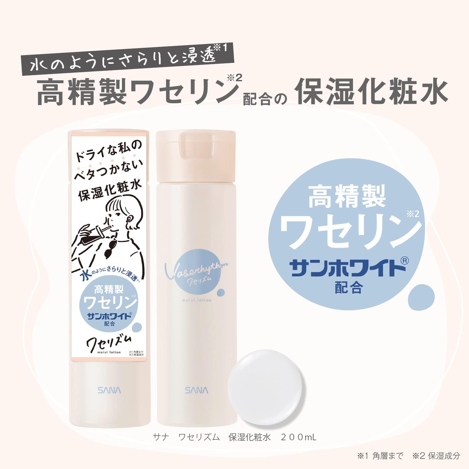 Vaselizm Moisturizing Lotion, 6.8 fl oz (200 ml) High Quality Vaseline (Moisturizing Ingredient), Alcohol Free