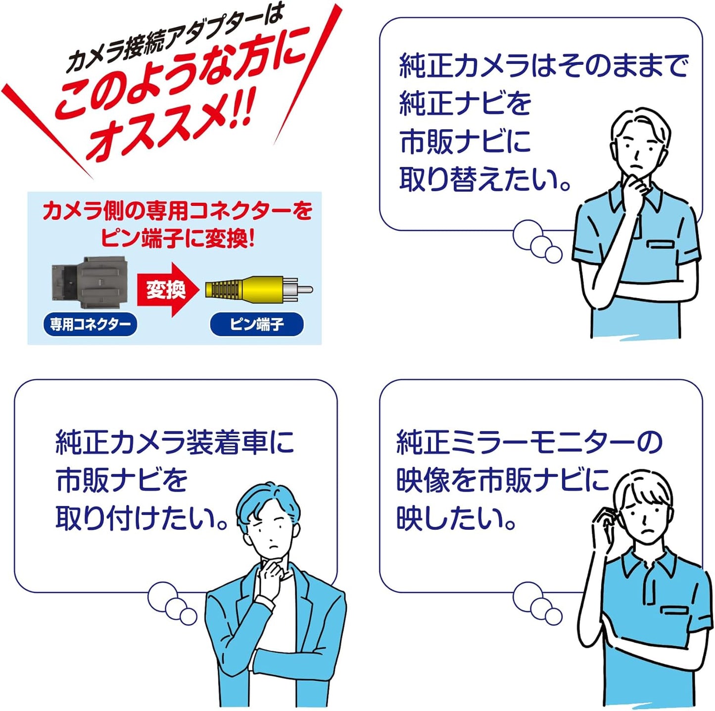 Data System Rear Camera Connection Adapter for Honda N BOX (Normal View Fixed Model) RCA013H Datasystem