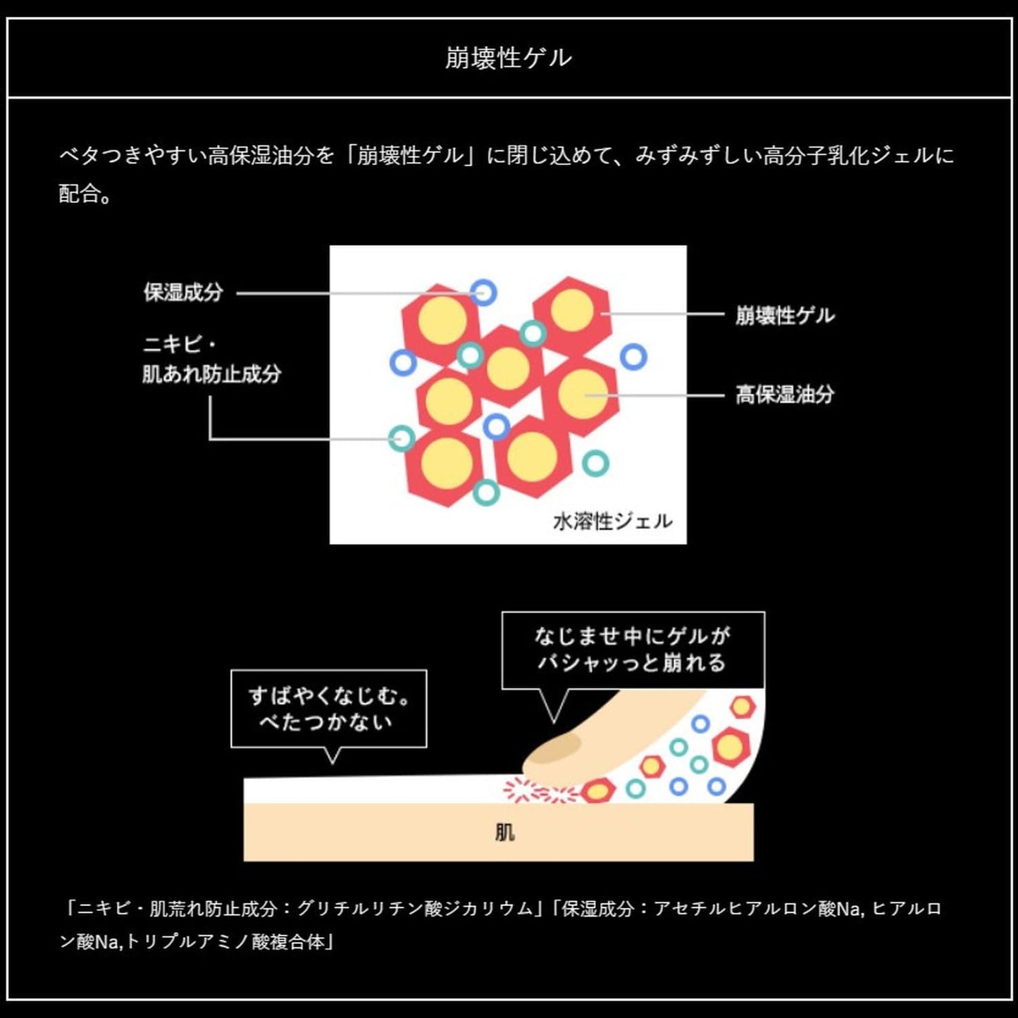 Uno Skin Care Tank (Quasi-Drug) Moisturizing Liquid, 6.3 fl oz (160 ml) x 2 Packs + Lotion, Men's, Medicinal Shaving, Moisturizing, Acne, Rough Skin, Moisturizing