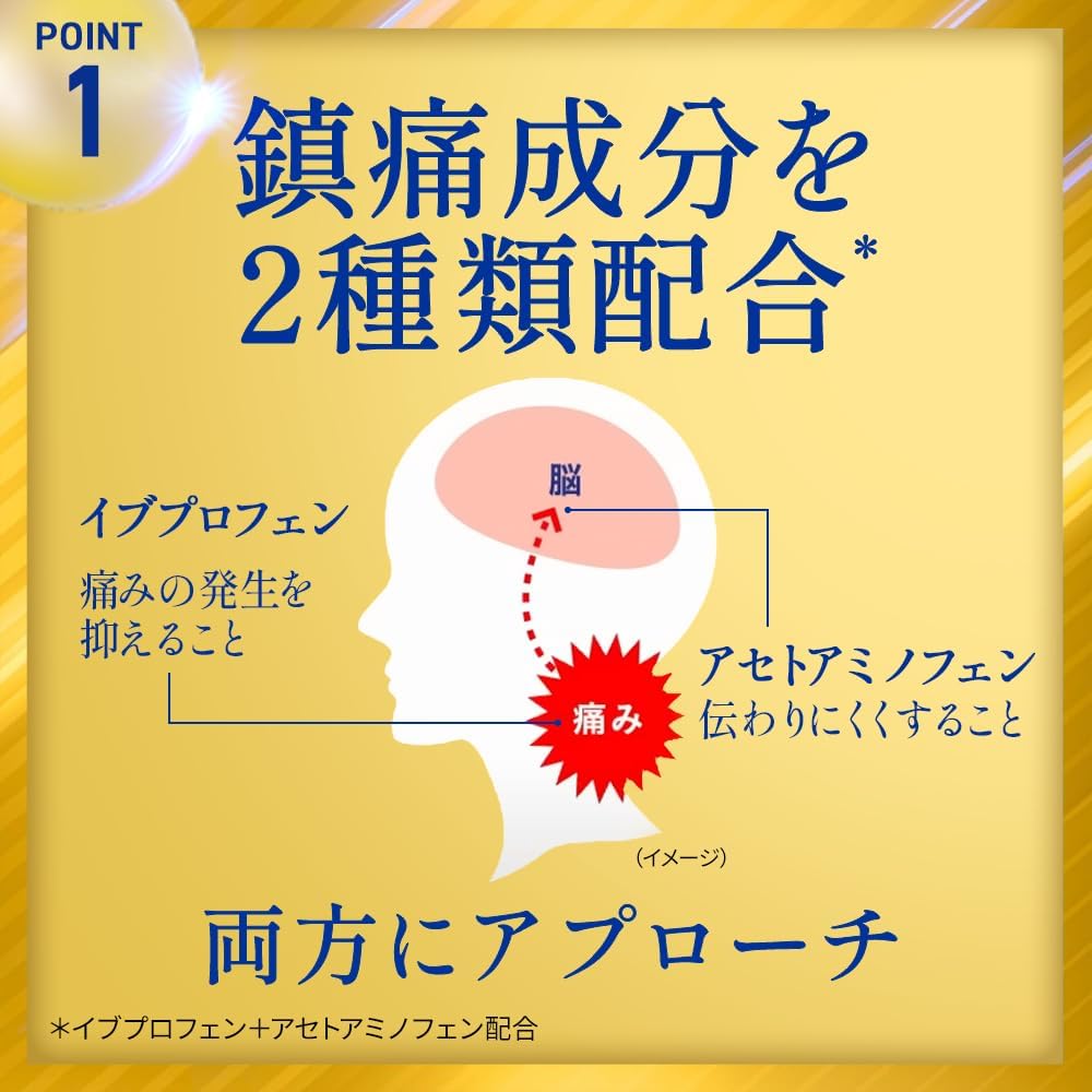 【指定第2類医薬品】イブスリーショットプレミアム 60錠