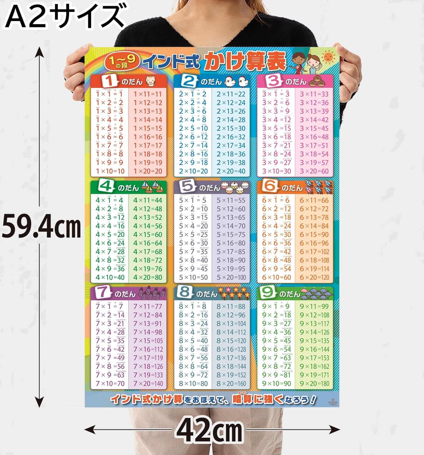 Multiplication Table 99 Table Multiplication Indian Style Set of 2 Bath Posters A2 Size Numbers Math Educational Learning Toy Practice Elementary School Exam Toddler School Learning Poster Waterproof