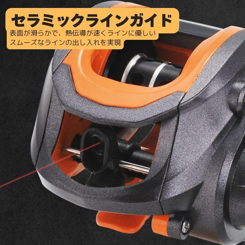 ベイトリール 両軸リール 左ハンドル 右ハンドル 遠投 フィッシング ベイト リール 釣り 7.2：1 ドラグ力8KG アウトドア 釣り具 釣り用品 [並行輸入品]