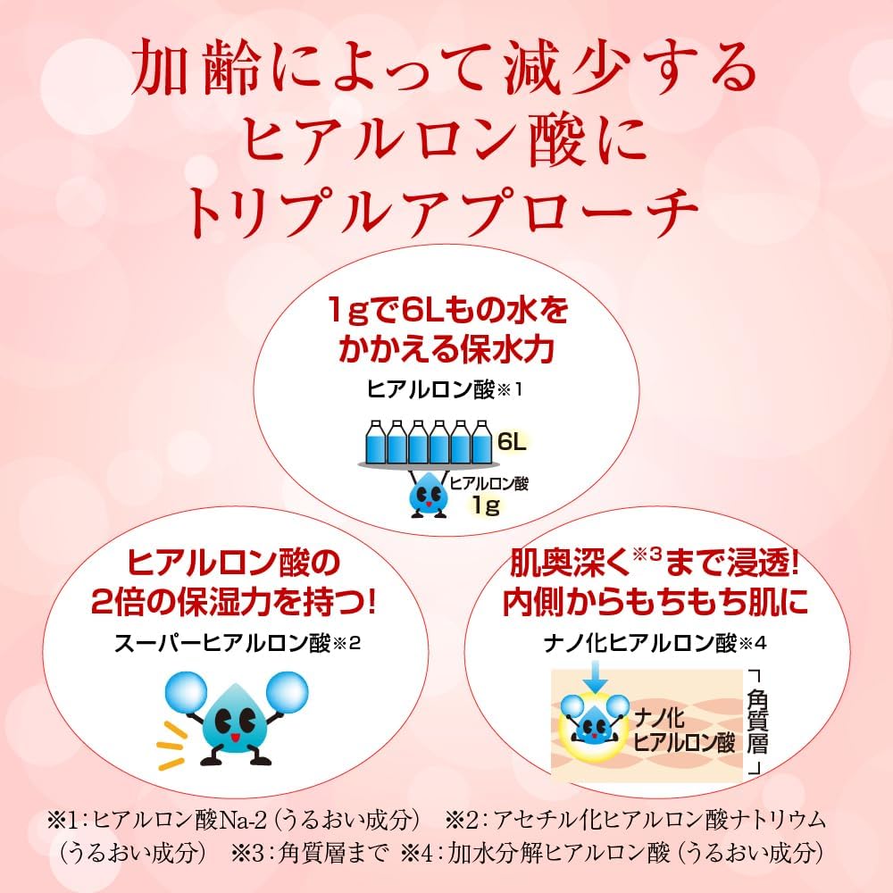 Hadalabo Gokujun Medicated Firm Milky Lotion, Quasi-drug, Fragrance-free, 4.5 fl oz (140 ml)