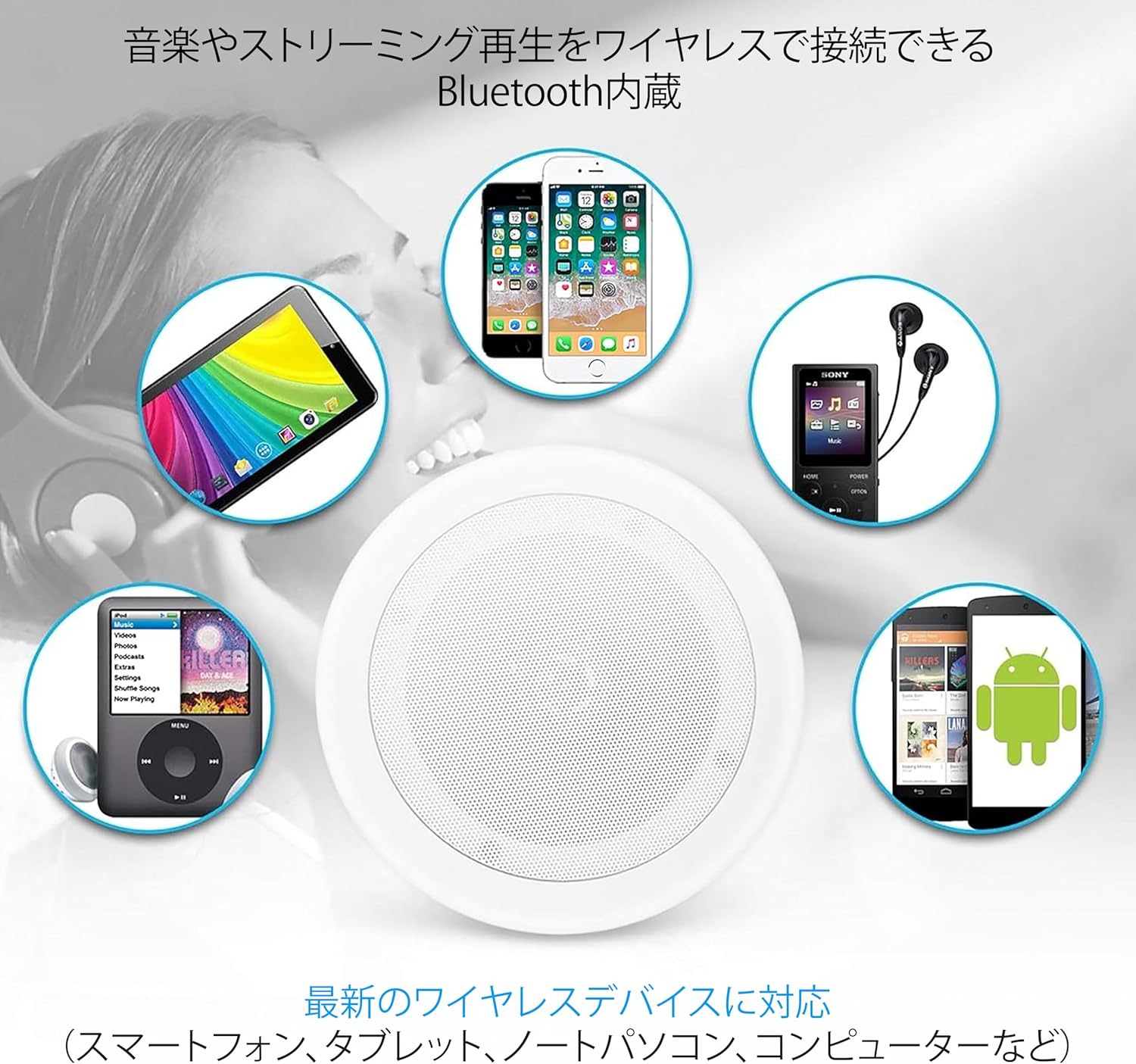【Pyle Wall/Ceiling Recessed Bluetooth Built-in 2WAY Mount Speaker 16.5cm (2-Piece Set) Round】Maximum Output 250W 8 Ohm Sensitivity 89dB 50Hz-20kHz with Polymer Tweeter Overall Size: Approx. 27.2cm x