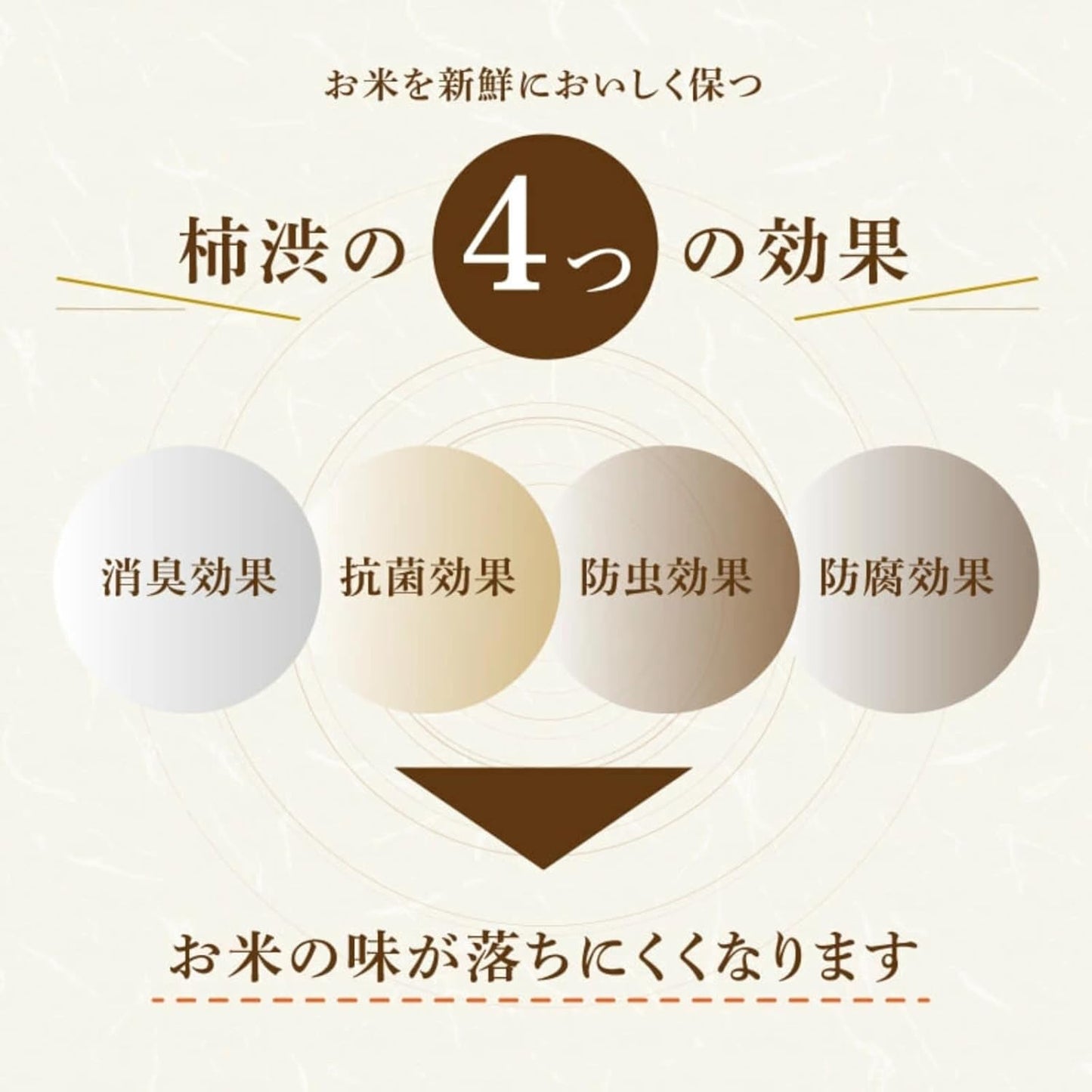 Rice Reservoirs: A Certain Hinkare Water Repellent Persimmon Rice Bag, 11.0 lbs (5 kg), Pack of 5