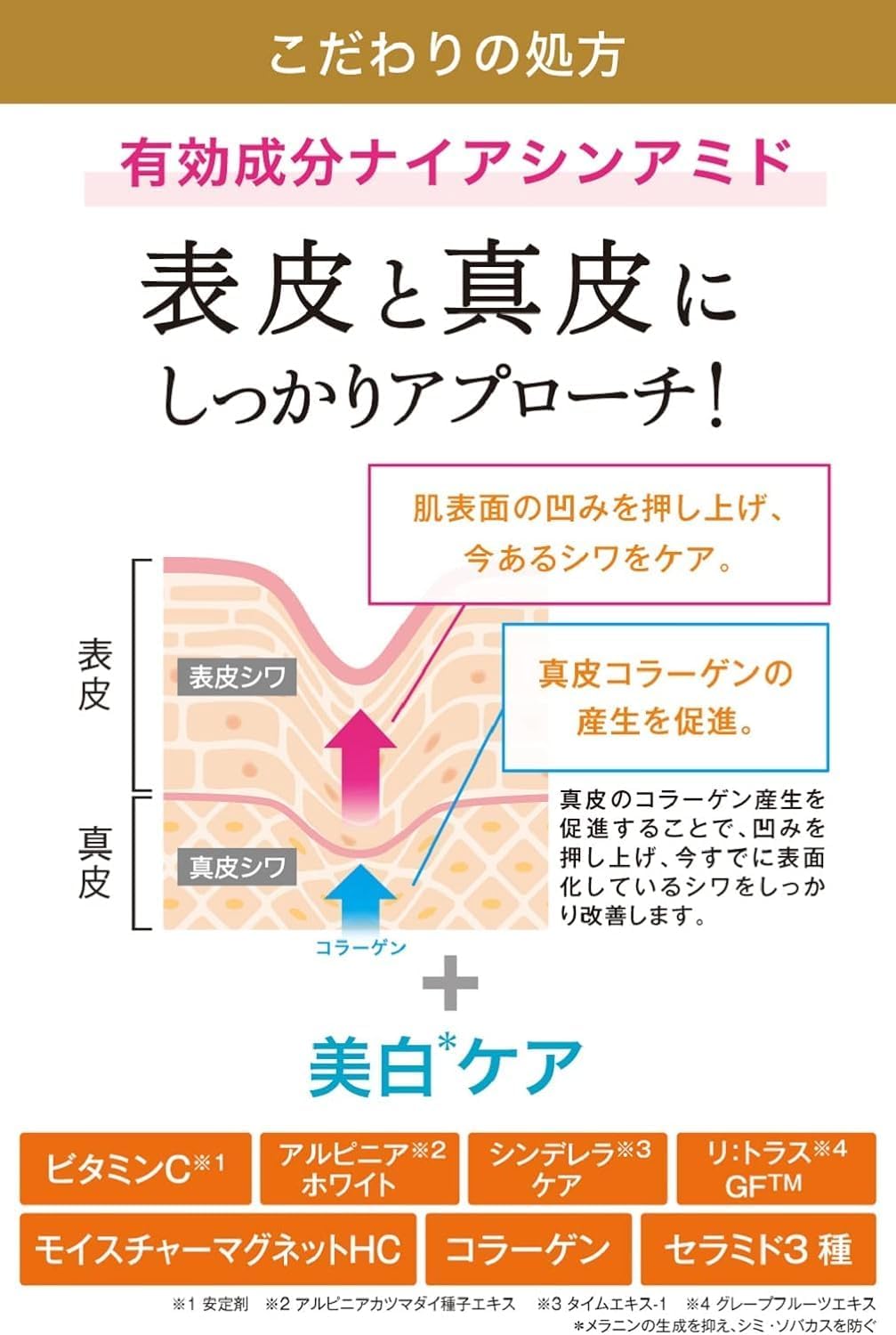 【医薬部外品】モイストラボ 薬用美白BBクリーム <ナチュラルベージュ> 30g SPF50 PA++++ (毛穴カバー/美白)