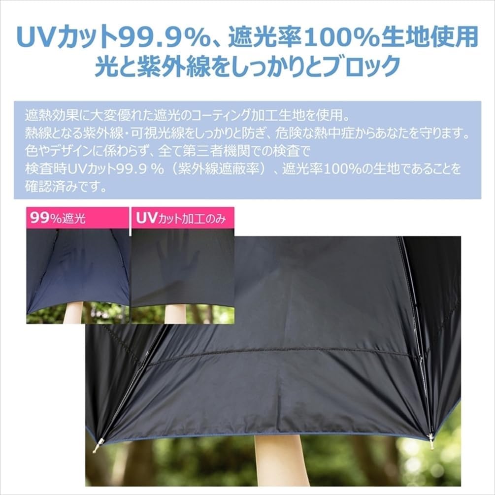 (Ogawa) Cynthia 54617 Ogawa Parasol Folding Umbrella, Women's Umbrella, Off White, Navy, Completely Light Blocking, UV 99.9% Protection, Heat Repellent, Durable, Windproof, Rain or Shine, Simple,