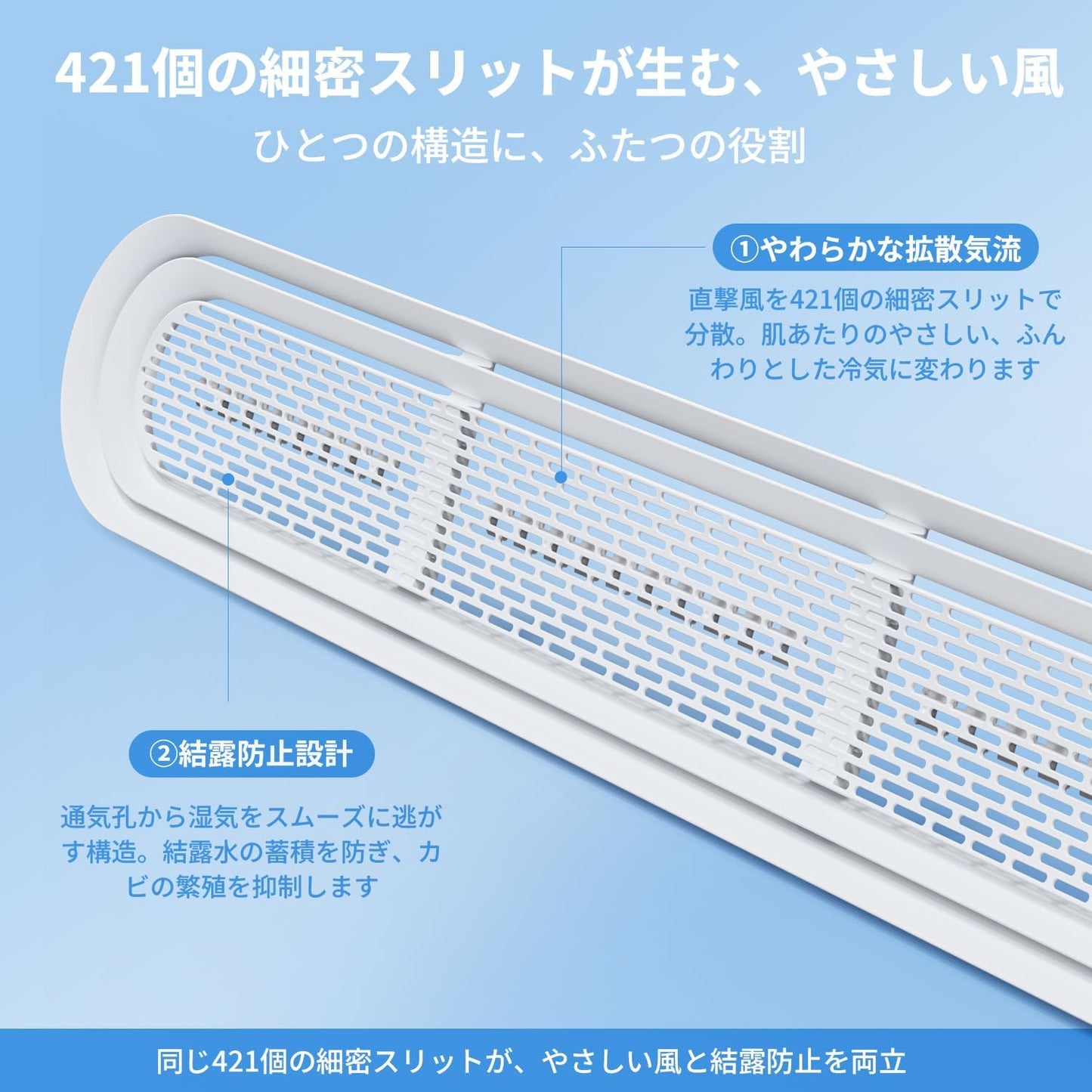 Air Conditioner, Windshield, Direct Impact, Bicyclic Wind Tunnel Design, 120° Wide Angle Blower, Air Conditioner, Wind Protection, Wind Direction, Adjustable, Energy Saving, Condensation