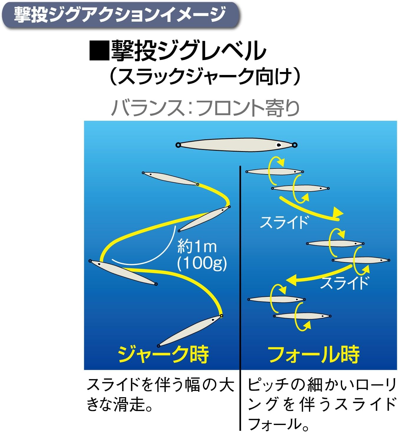 OWNER(オーナー) メタルジグ ルアー GJL-60 撃投ジグレベル 60g (No.31872)