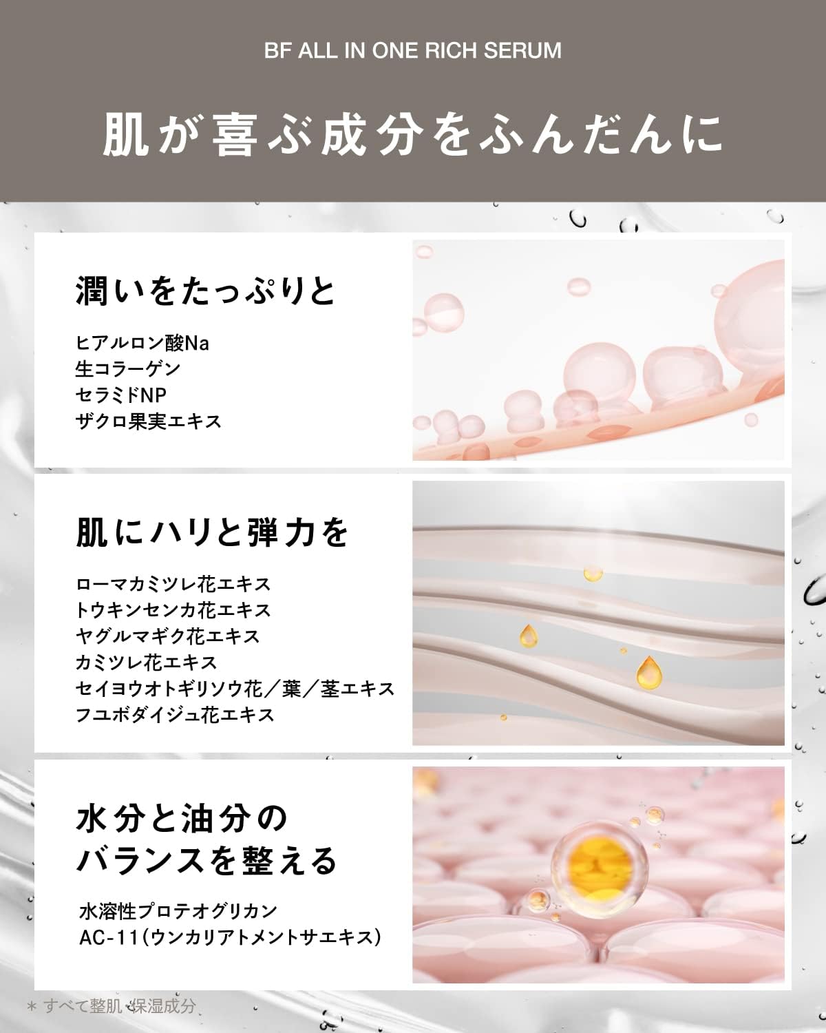 7-in-1 Ostrich Antibody Formulation: Better Future All-in-One Serum, 1.8 oz (50 g), NMN Formulated for Aging Care, Mother's Day Gift, Made in Japan