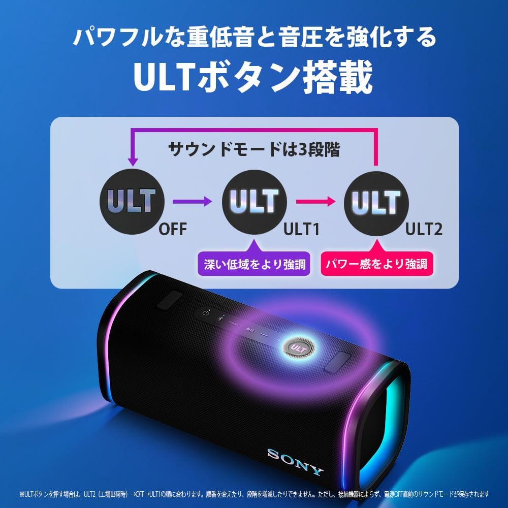 Sony ULT FIELD 5 Bluetooth Speaker, Powerful Bass, Clear Sound, Long Battery 25 Hours, Shoulder Strap, Lighting, Waterproof, Dustproof, SRS-ULT50 BC, Black