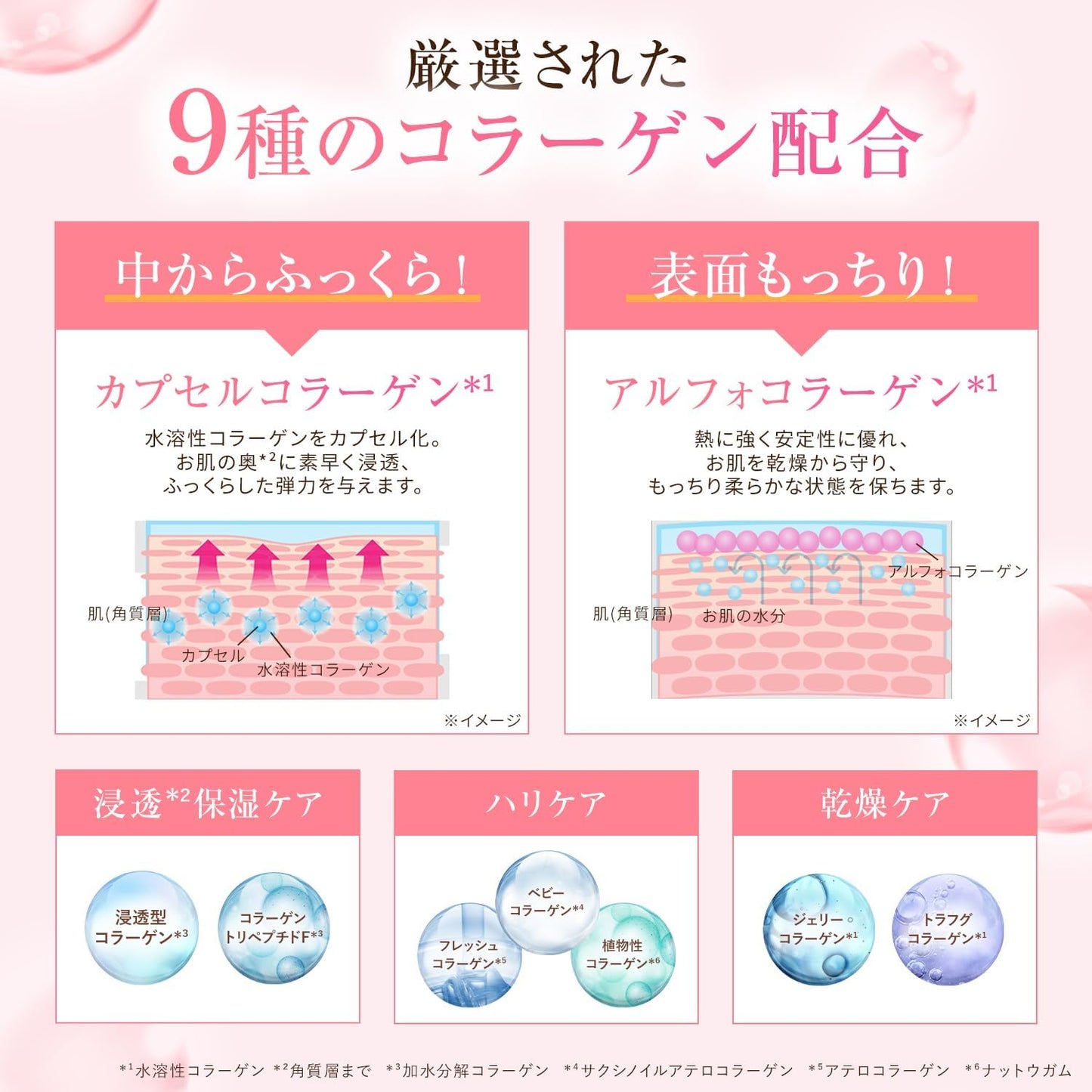 Plenty of Collagen, Plenty of Purupuru! Collagen Gel Cream, 5.3 oz (150 g) / Approx. 2 Months Supply, All-in-One Gel (Made in Japan), Collagen Cream