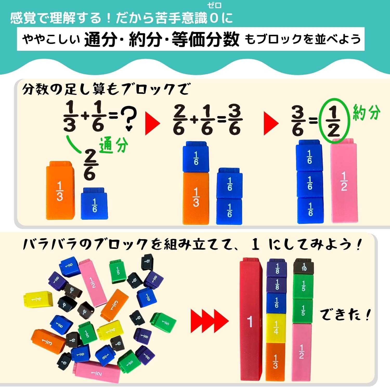 Apricity [Math Block Set] Fractions Decimals Percentages% Step-Up Cards to Deepen Understanding & Parent Instruction Manual Included Math Teaching Material