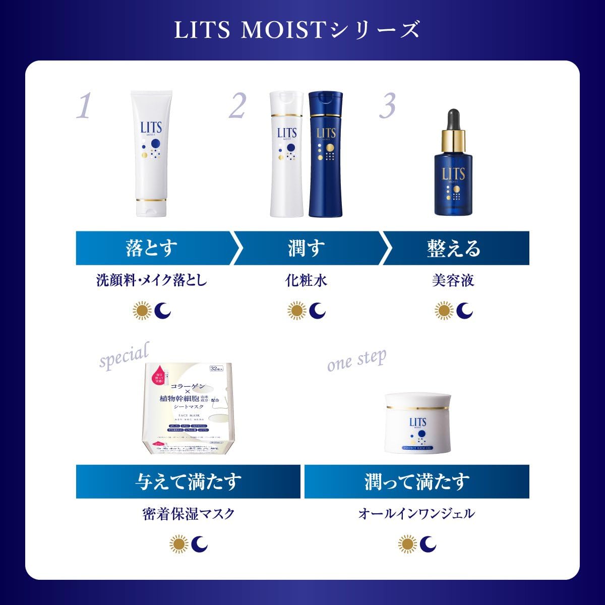 Ritz White Medicated All-in-One 2.8 oz (80 g) Hyaluronic Acid Aging Care