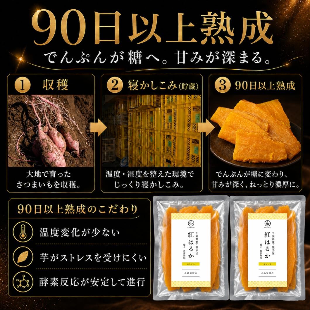 NAGASHIMA Special Selected Dried Potato Sweets, Red Haruka Potatoes, No Additives, Made in Japan, Chiba Prefecture, Premium Gift (6 Bags)