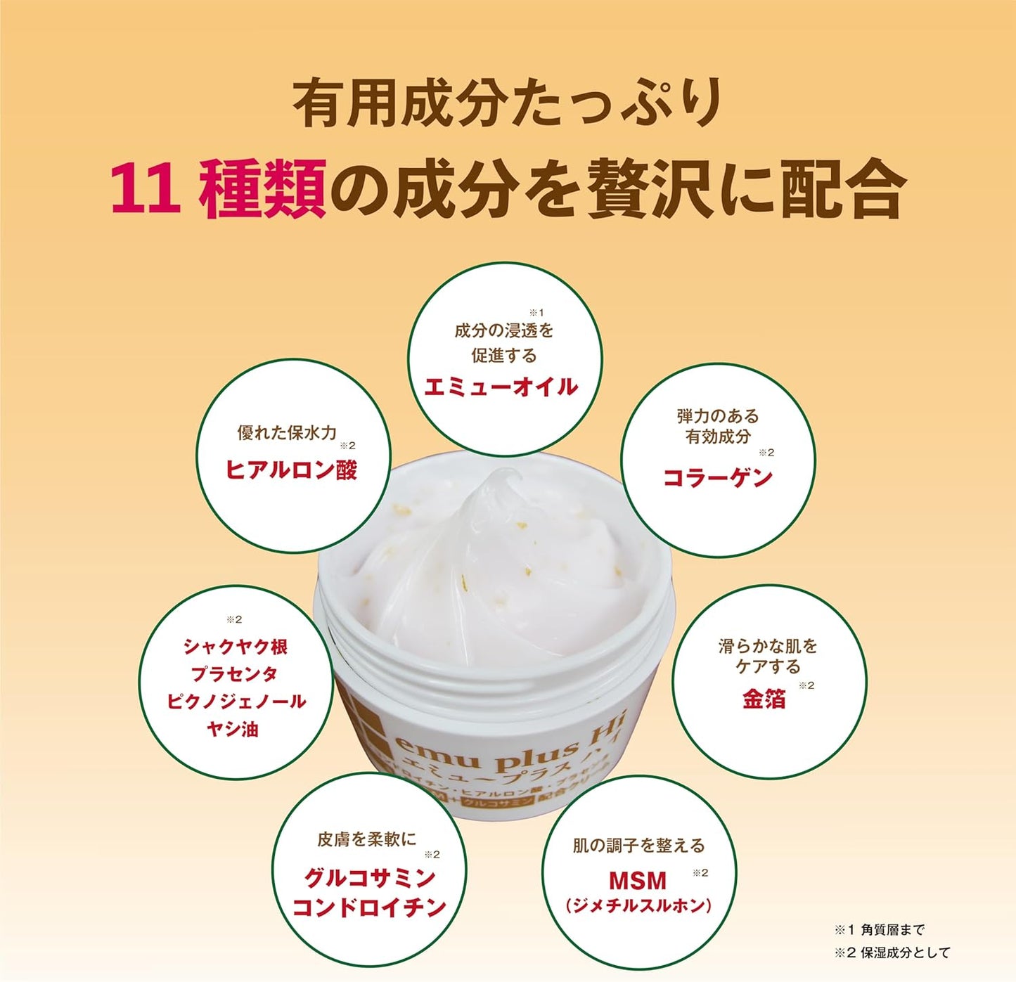 Noguchi Medical Laboratories Emu Plus Hi (Bottle Type), Emu Oil Infused Cream, MSM, Glucosamine, Chondroitin, Hyaluronic Acid Blend, Emu Plus High