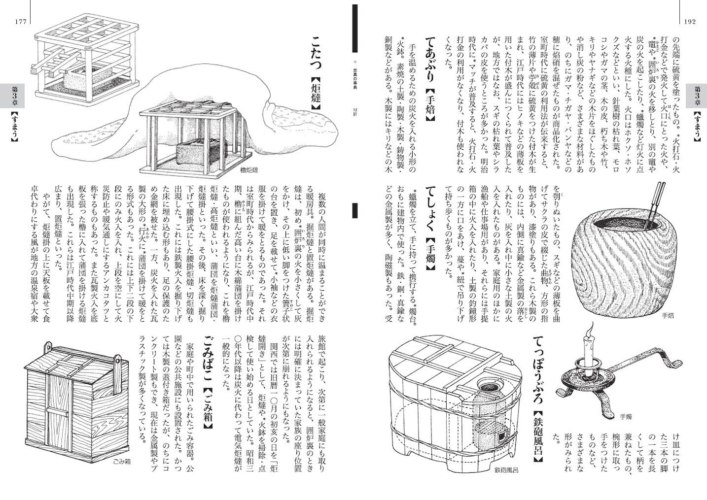 絵引 民具の事典: イラストでわかる日本伝統の生活道具