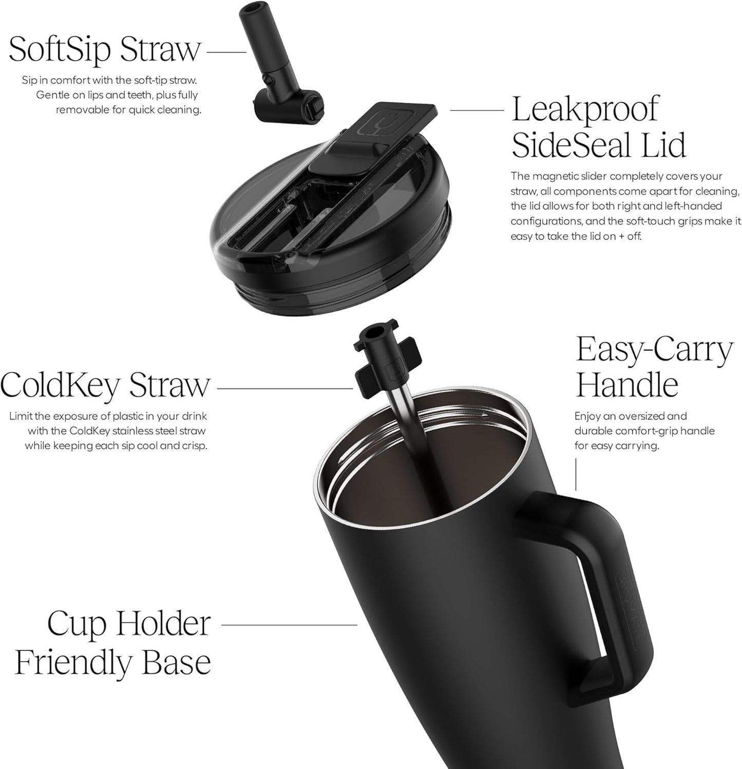 BrüMate Era Flip - Vaso de 40 onzas con tapa con pajilla cubierta 100 % a prueba de fugas, popote higiénico cubierto, botella de agua de acero inoxidable aislada con asa, apto para portavasos, sin BPA (Lilac Dusk)