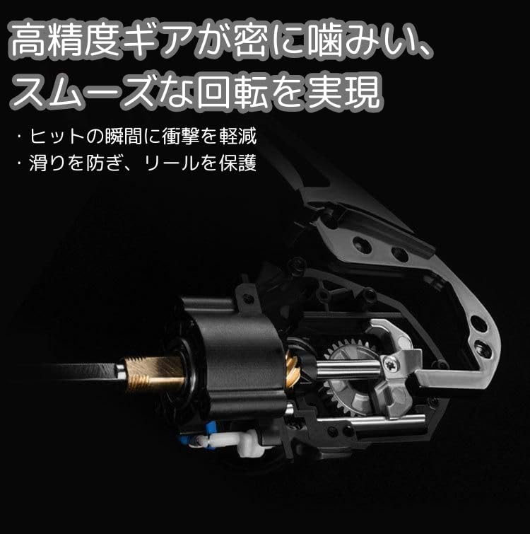 訳アリ スピニングリール 3000番 4000番 6000番 7000番 釣りリール フィッシング リール 釣り 海釣り 川釣り 湖釣り 防波堤 渓流釣り 釣り具 [並行輸入品]