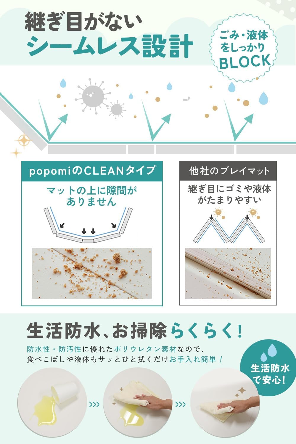 Popomi Clean Antibacterial Play Mat