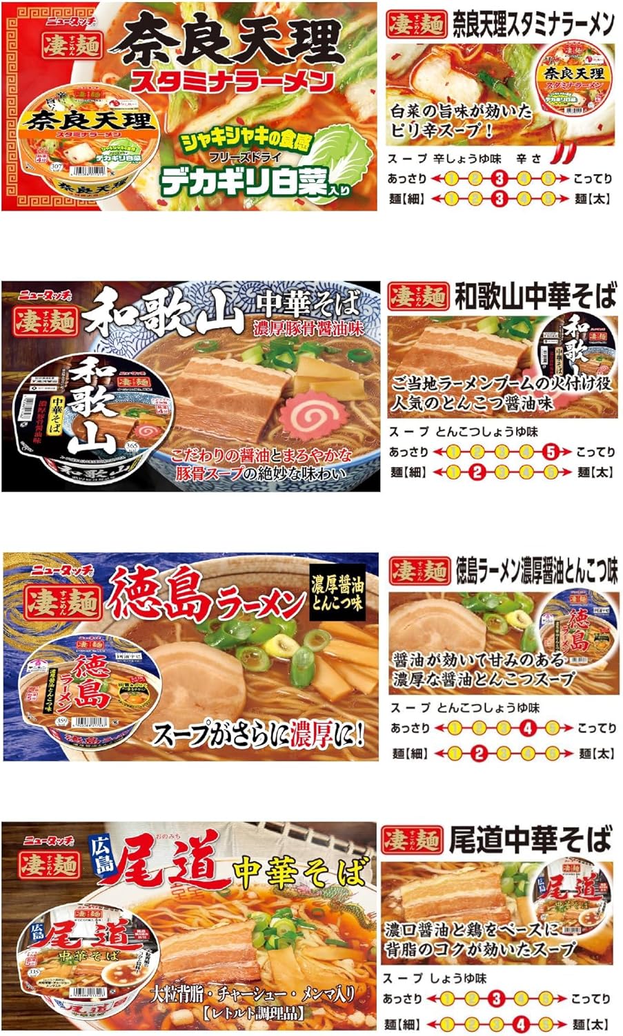 Newtouch Yamadai Super Noodles Local Ramen Taste Comparison Set (Western Japan Edition) 12 Pieces Second Edition