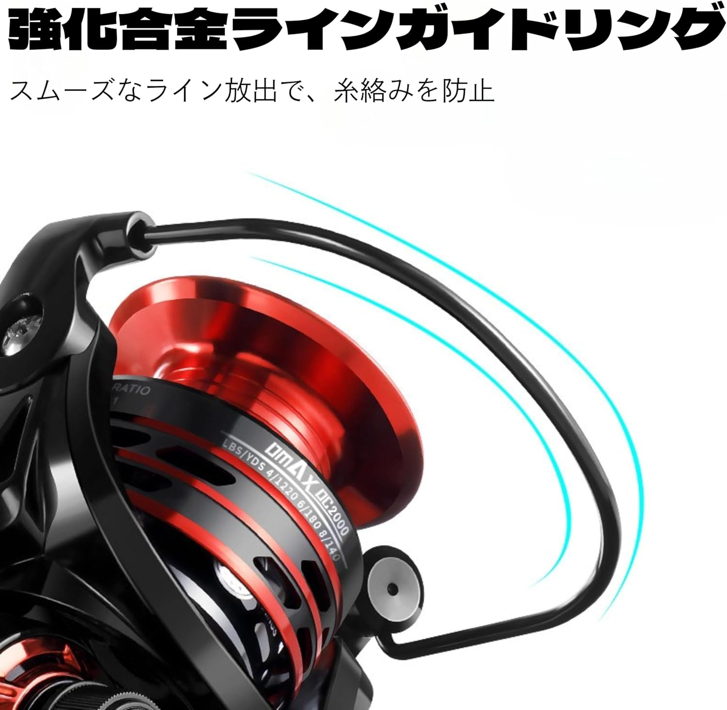 スピニングリール 1000番 2000番 3000番 4000番 5000番 6000番 7000番 釣り リール 遠投 最大ドラグ力12KG 海釣り 川釣り 湖釣り 防波堤 渓流釣り 釣り具 [並行輸入品]