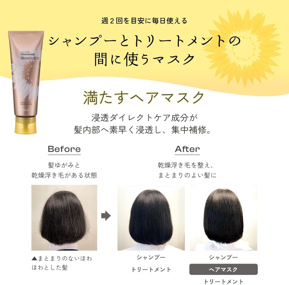 Diabote Bloom Doll Moisture Fill Hair Mask 7.1 oz (200 g) + Bonus | Sunflower, Sunflower, Hair Care, Curling, Browse, Pussy, Moisture & Core Beauty