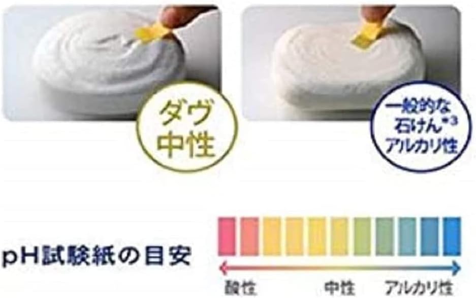 Dove Beauty Cream Bar (2 Pack) 3.2 oz (85 g) x 2