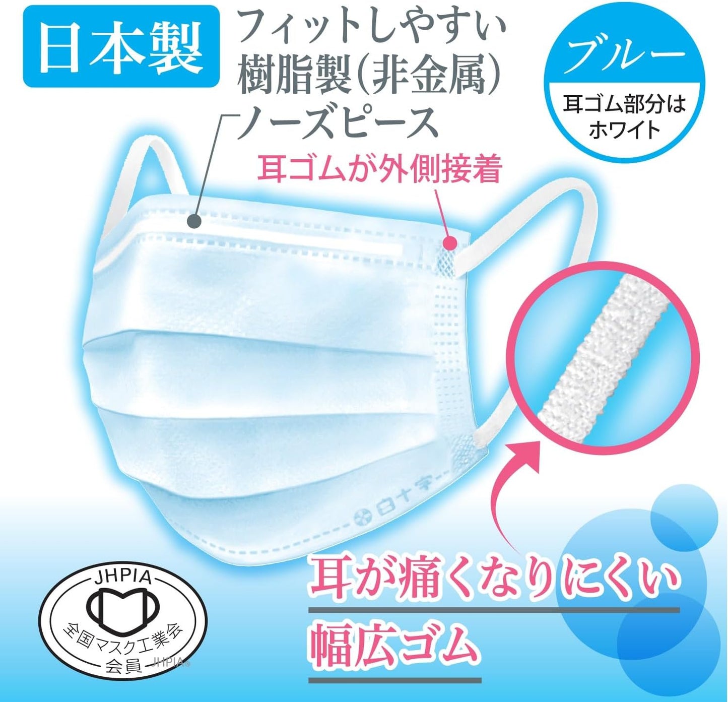 [Hakushi] Japanese Surgical Masks HP Blue 50 Pieces JIS Standard Medical Masks Class II