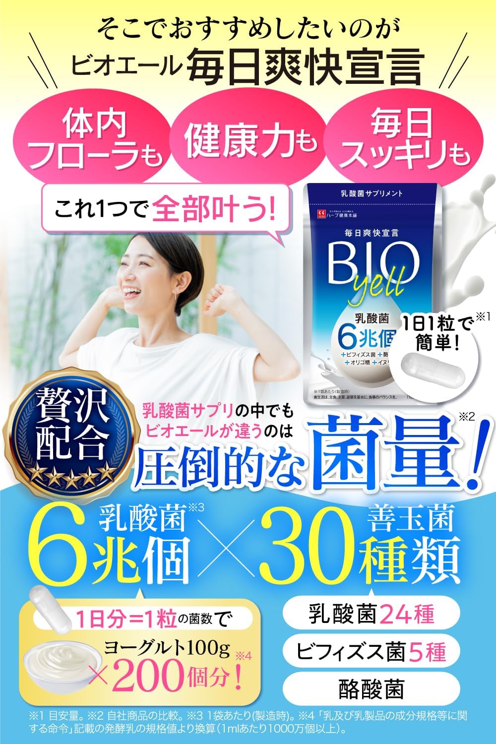 BIOYELL Herb Health Honpo