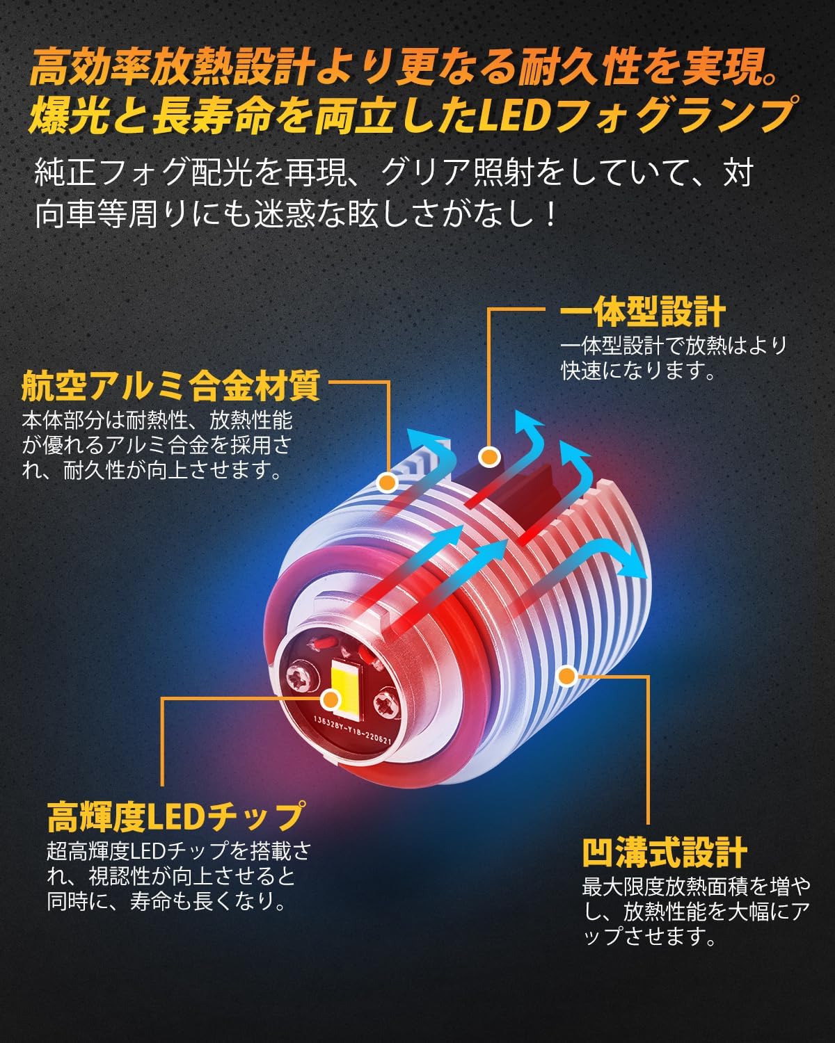 BORDAN L1B LED Fog Lamp, New Model Toyota Genuine Replacement, White/Yellow, 2 Color Switching, Memory Function, Explosive Light, 12,000 LM, 20 W x 2, Vehicle Inspection Compatible, Pong Mounting, No