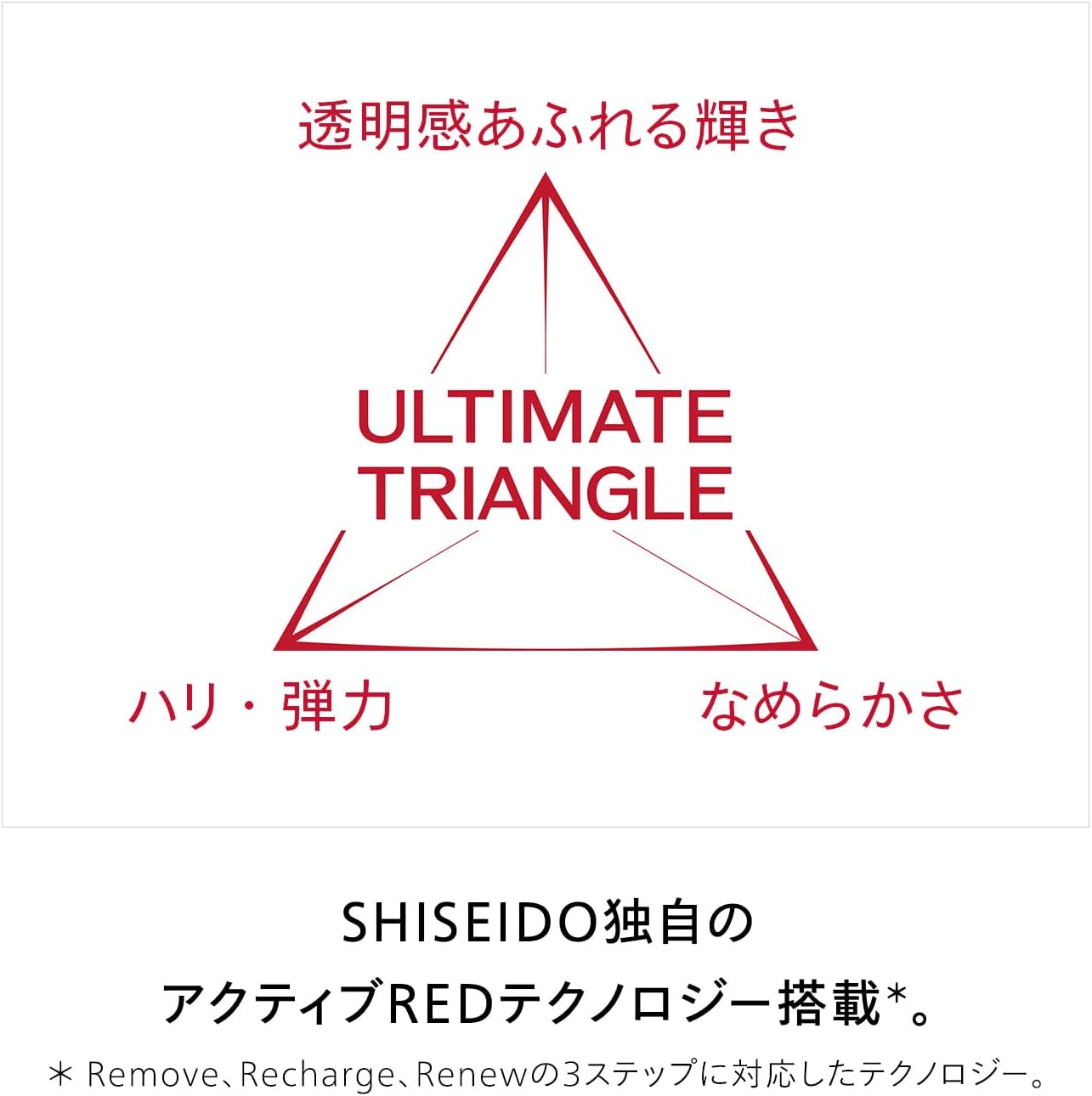 Shiseido Essence Lotion (Refill), 5.1 fl oz (145 ml), Includes Special Beauty Serum Size (0.3 fl oz (10 ml) (March 25), Makeup, Milk, Lotion, Moisturizing, Dry Small, Transparency, Shiseido