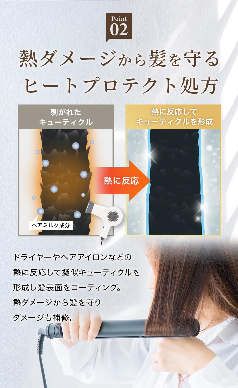 Hair Milk, Non-Rinsing Treatment, 2.8 fl oz (80 ml), Outbus, Women's, Men's, Plant Aroma Scent, Non-Sticky (Moist Smooth)