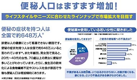 【第2類医薬品】イチジク浣腸30 30g×20個入