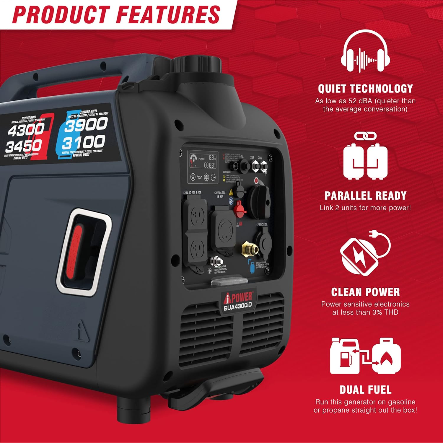 A-iPower Portable Inverter Generator, Dual Fuel, 4300W, RV Compatible, EPA & CARB Compliant, CO Sensor, Lightweight, Telescopic Handle, Home Backup, Tailgate & Camping (SUA4300iD)