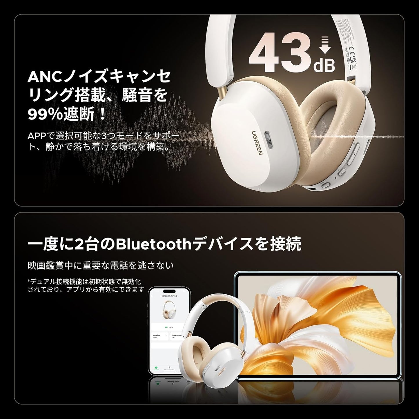 UGREEN Bluetooth Wireless Headphones, Ultra Noise Cancelling, LDAC High Resolution Sound Quality, Bluetooth 5.4, Wired / Wireless, Up to 75 Hours of Music Playback, Multi-Point Compatible, External