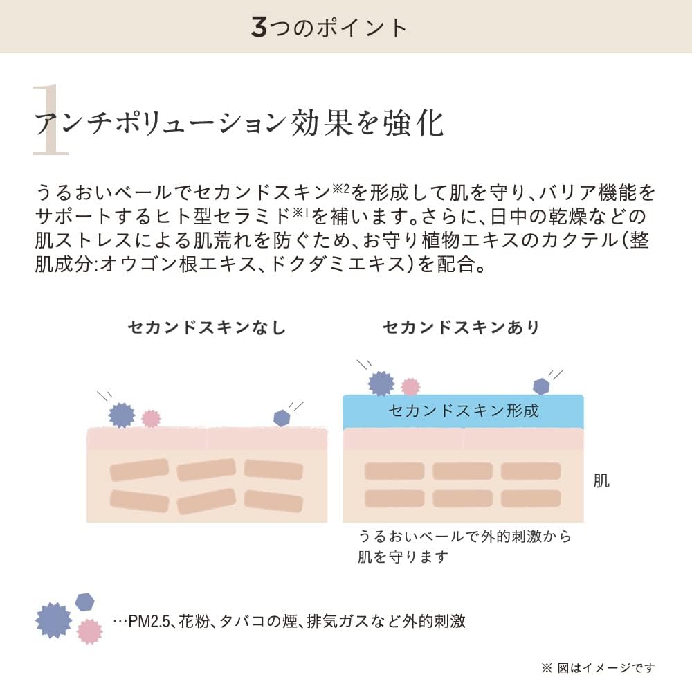 Etvos Moist Barrier BB SPF32 PA+++ 1.0 fl oz (30 ml) #Natural