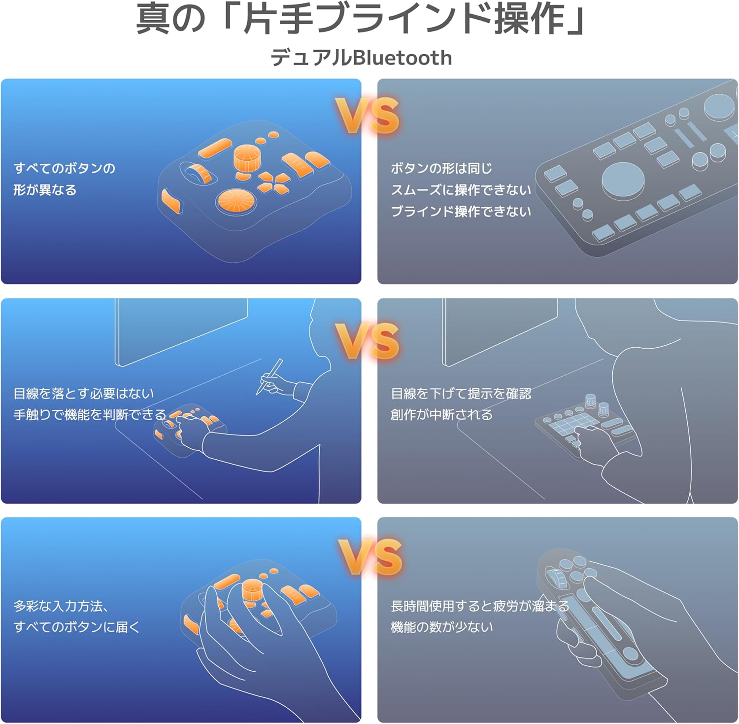 TourBox Elite [Flagship Model] Left Hand Device Bluetooth Tactile Feedback Video Movie Editing Post-Pro Modeling Tonal Correction Photo Processing Illustration Blind Operation ClipStudioPaint