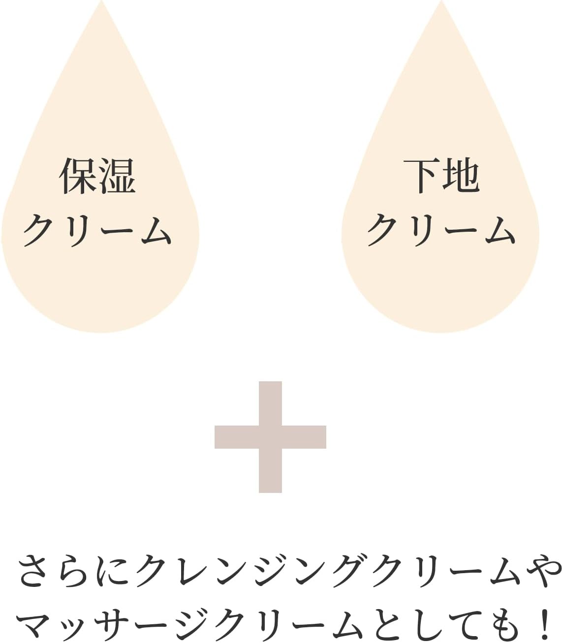 Embryolisse Moisture Cream, Mini, 1.0 fl oz (30 ml), Moisturizing, Makeup Base, Prevents Drying, Shiny Skin, Skin Care