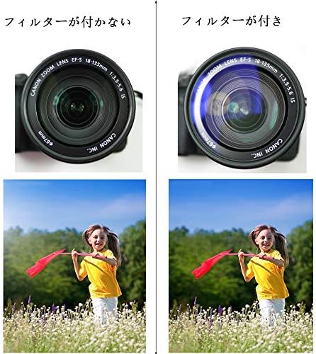 Junder 58mm Lens Filter, MC UV Lens Protection Filter, Multi-layer Processing, Thin Frame, Water Repellent, Stain Resistant, UV Absorption, Compatible with All Manufacturers (2.3 inches (58 mm)