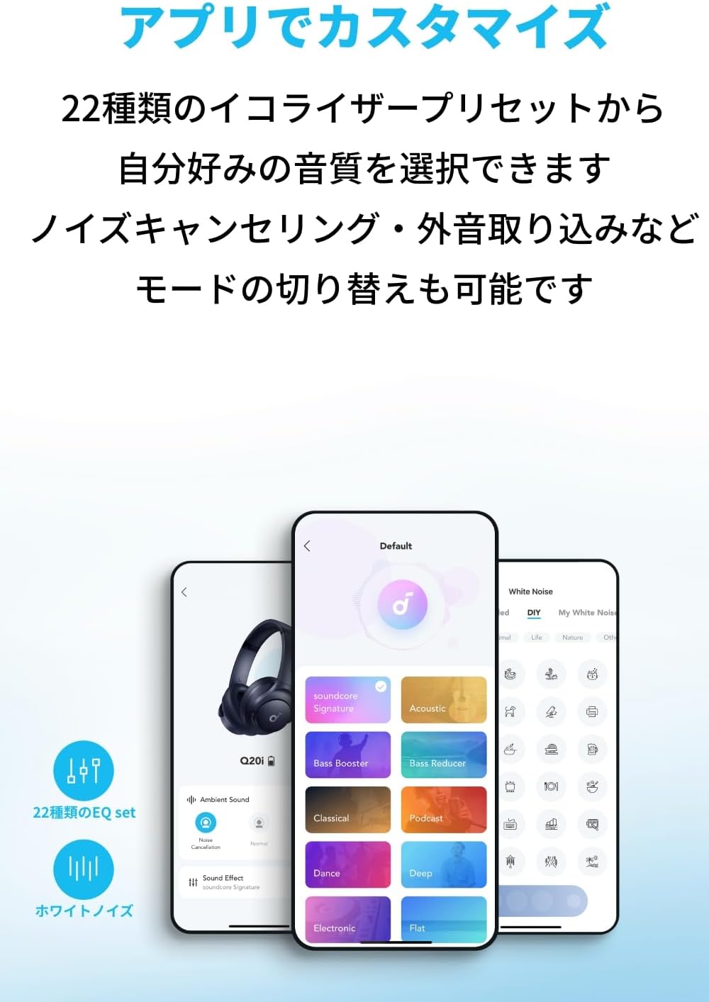 Anker Soundcore Q20i (Bluetooth 5.0 Wireless Headphones) Hybrid Active Noise Cancelling/Hi-Res Compatible (Wired) / Ambient Sound Mode/Heavy Bass / Up to 60 Hours Long Music Playback / Sound