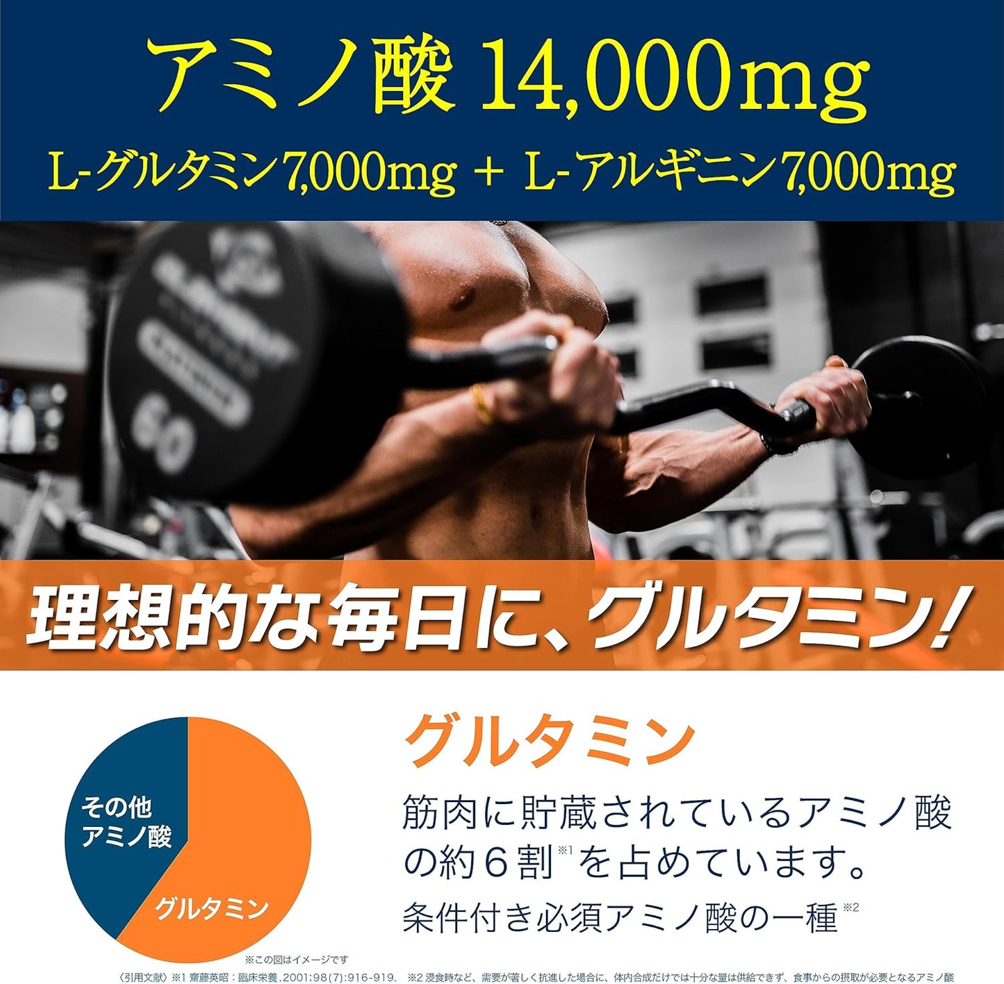アバンド オレンジ味 24g×30袋　1袋あたりカルシウムHMB 1,500mg × アミノ酸 14,000mg 配合（L-グルタミン 7,000mg ＋ L-アルギニン 7,000mg)