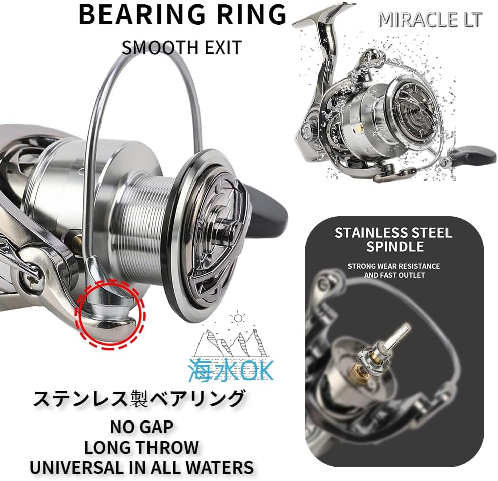 スピニングリール 巻き心地の良いフルメタル釣り用リール、左右交換式ダブルハンドル、投げ釣り 軽量化、スピニングリール 1000 2000 2500 3000 4000 5000 冷間鍛造合金製ギア ギア比5.5:1、6+1BBボールベアリング、ドラグ力調整7~15Kg、銀色系 全魚種対応のMIRACLEシリーズ釣り具