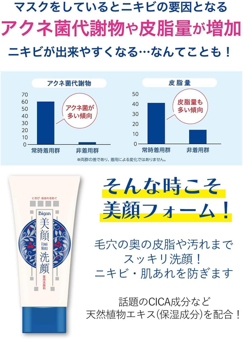 Meiro Facial Cleansing Foam, 4.2 oz (120 g), 2P (Quasi Drug) (Made in Japan)