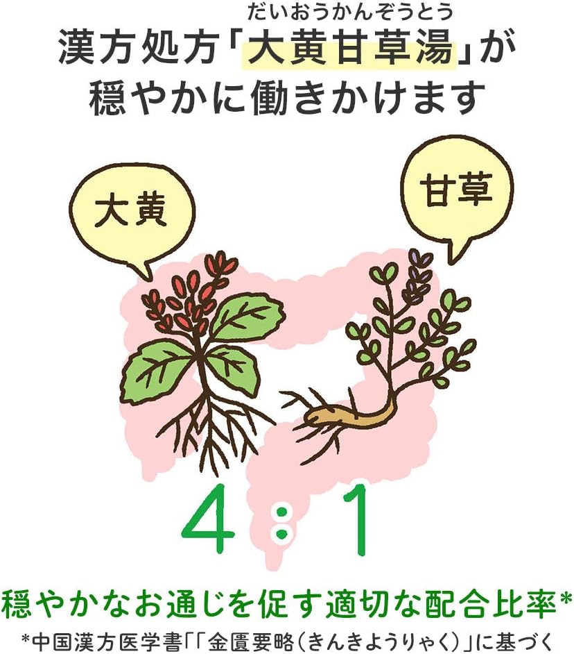 【第2類医薬品】タケダ漢方便秘薬 120錠