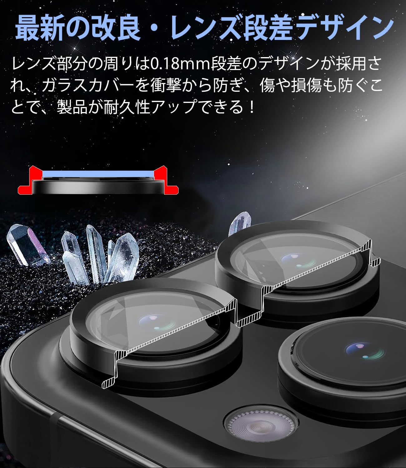 OAproda Camera Film for iPhone 16Pro / 16Pro Max/15Pro/14Pro, Camera Cover, Lens Protection, [Aluminum Alloy Integrity] Tempered Glass, 9H, Shock Resistant, Black Edge, Over-Exposure Protection, For